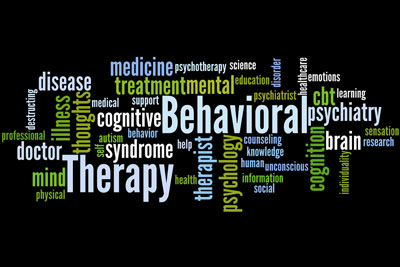Behavioral Therapy tag cloud